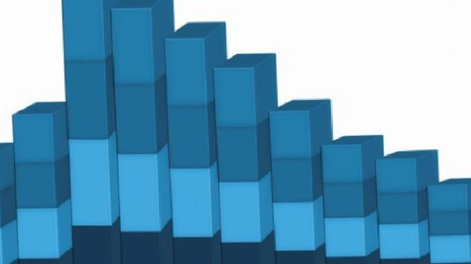 İlk 500 Bilişim Şirketi 2019’a Damgasını Vurdu - OtonomHaber