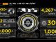 Pirelli 18 İnç Formula 1 Lastiklerinin Testlerini Tamamladı - OtonomHaber