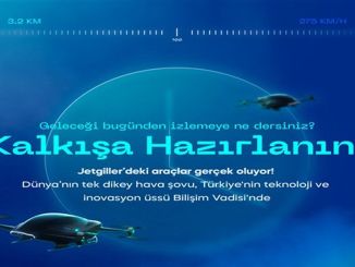 Geleceğin Hava Araçları Türkiye’de Sahnelenecek - OtonomHaber