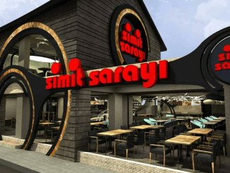 SİMİT SARAYI borsada ne zaman işlem görecek? DMR Unlu Mamuller halka arz sonuçları belli oldu! Simit Sarayı kaç lot verdi? - OtonomHaber